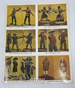 MINIMEN Internal Correspondence Advertising Photo Lot Miniatures Vintage RARE